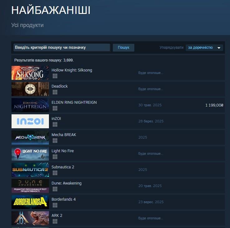 Рейтинг найочікуваніших ігор на ПК / Скріншот зі Steam Рейтинг найочікуваніших ігор на ПК / Скріншот зі Steam