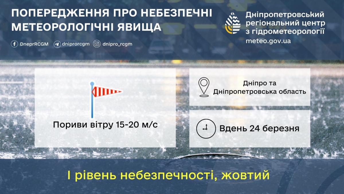 24 березня на Дніпропетровщині буде вітряно / фото Дніпропетровський гідрометцентр 24 березня на Дніпропетровщині буде вітряно / фото Дніпропетровський гідрометцентр
