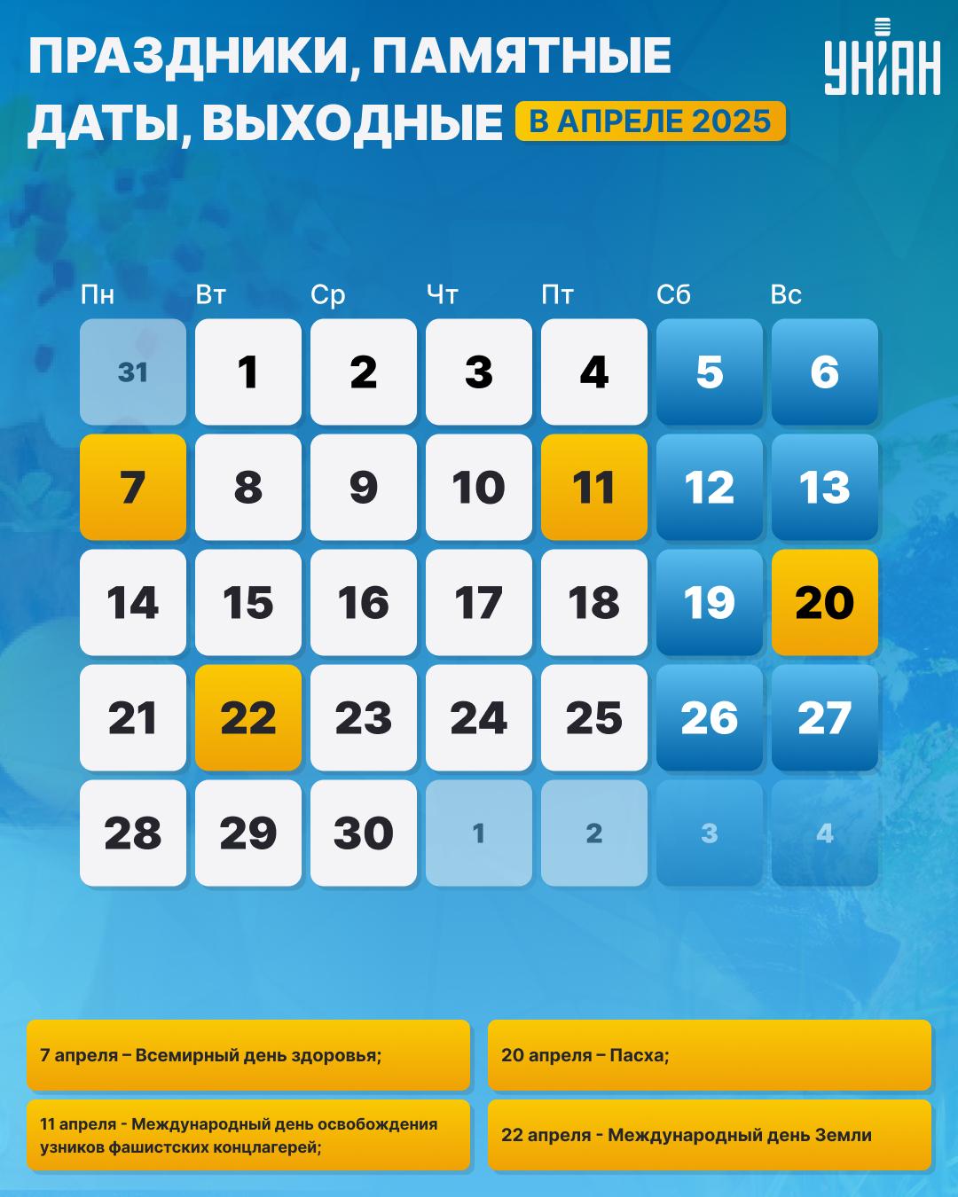 Праздники в апреле 2025: сколько выходных будет на Пасху Праздники в апреле 2025: сколько выходных будет на Пасху