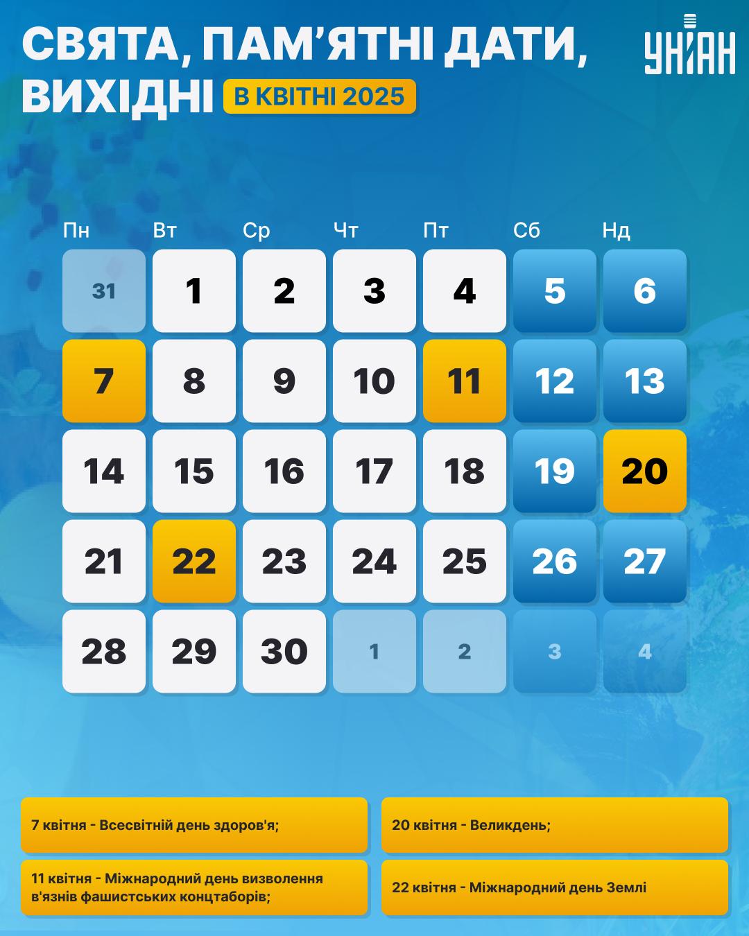 Свята у квітні 2025: скільки вихідних буде на Великдень Свята у квітні 2025: скільки вихідних буде на Великдень