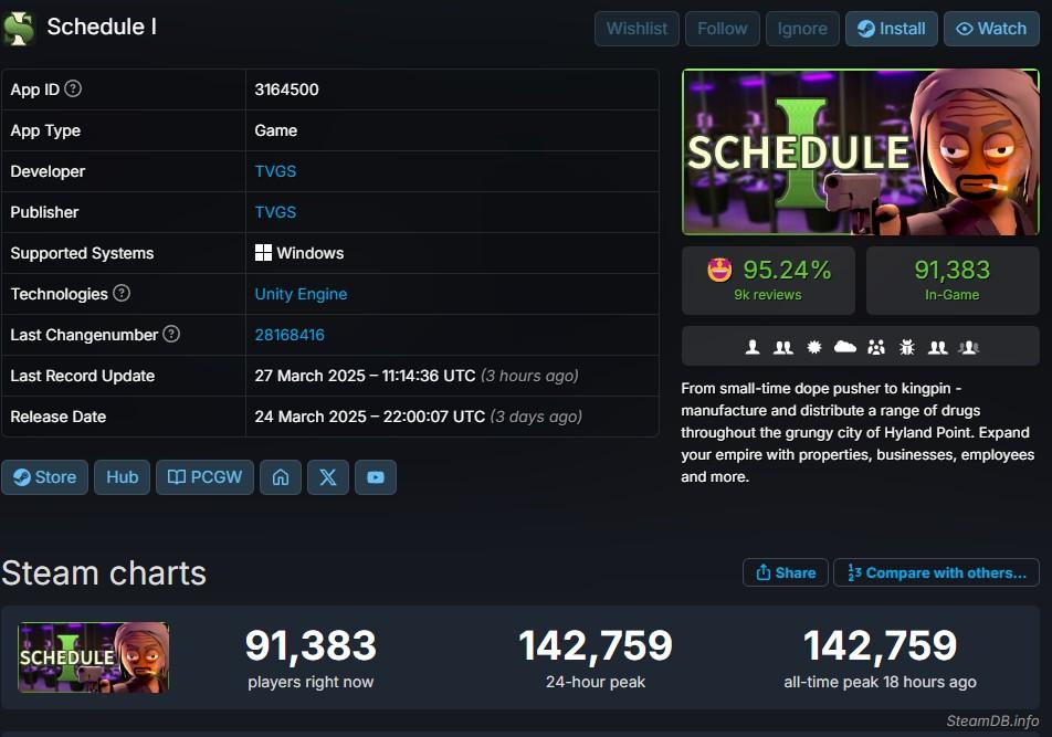 Симулятор наркоторговли в духе сериала 'Во все тяжкие' стал новым хитом Steam Симулятор наркоторговли в духе сериала 'Во все тяжкие' стал новым хитом Steam