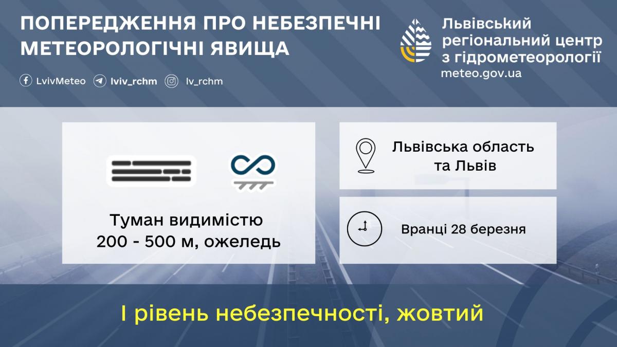 Утром 28 марта во Львове туман / фото Львовский гидрометцентр Утром 28 марта во Львове туман / фото Львовский гидрометцентр