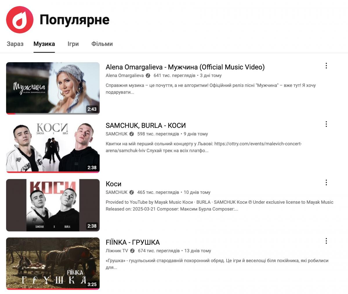 Рейтинг популярних пісень на YouTube в Україні / скріншот YouTube