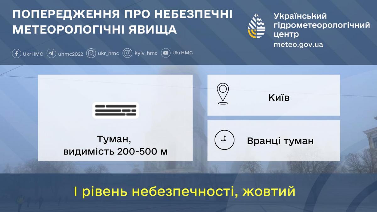 В Киеве 31 марта ожидается туман / фото Укргидрометцентр В Киеве 31 марта ожидается туман / фото Укргидрометцентр
