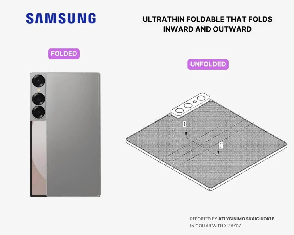 Samsung придумала смартфон со сгибающимся на 360 градусов экраном (фото) Samsung придумала смартфон со сгибающимся на 360 градусов экраном (фото)