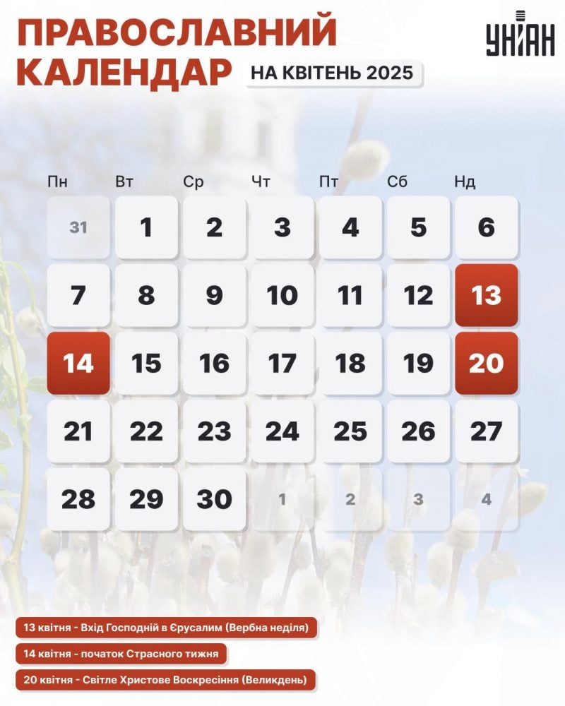 Повний православний календар церковних свят на квітень 2025 року - новий і  старий стиль — УНІАН
