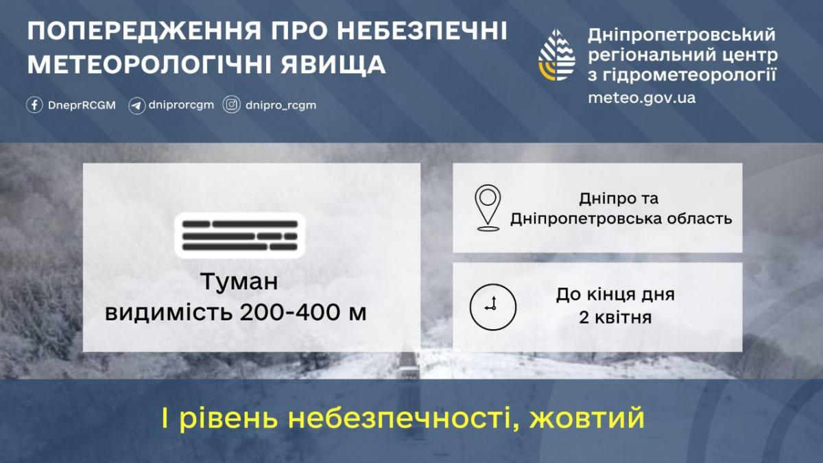 В Днепре объявили предупреждение о тумане / фото Днепропетровский гидрометцентр В Днепре объявили предупреждение о тумане / фото Днепропетровский гидрометцентр