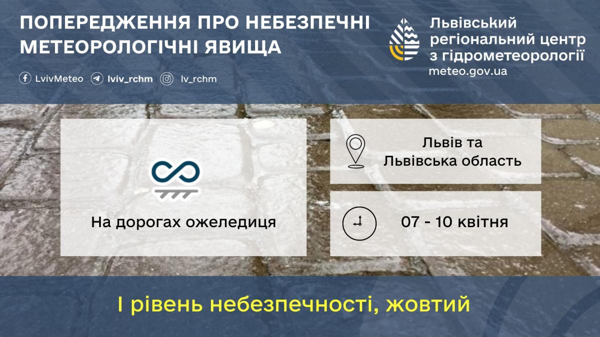 На Львовщине будет скользко / фото Львовский гидрометцентр На Львовщине будет скользко / фото Львовский гидрометцентр