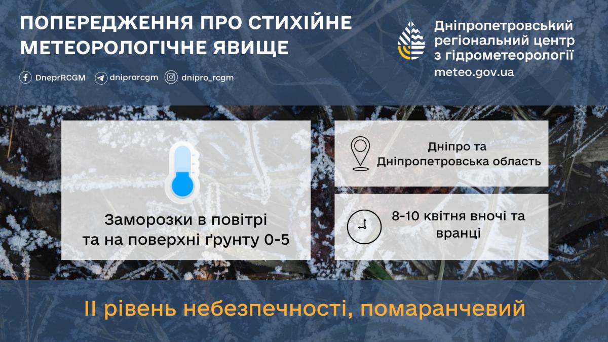 В Днепре ожидаются заморозки / фото Днепропетровский гидрометцентр В Днепре ожидаются заморозки / фото Днепропетровский гидрометцентр