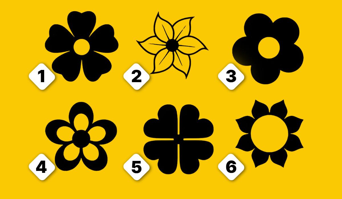 Тест на тяжелый характер поможет в самопознании / коллаж УНИАН