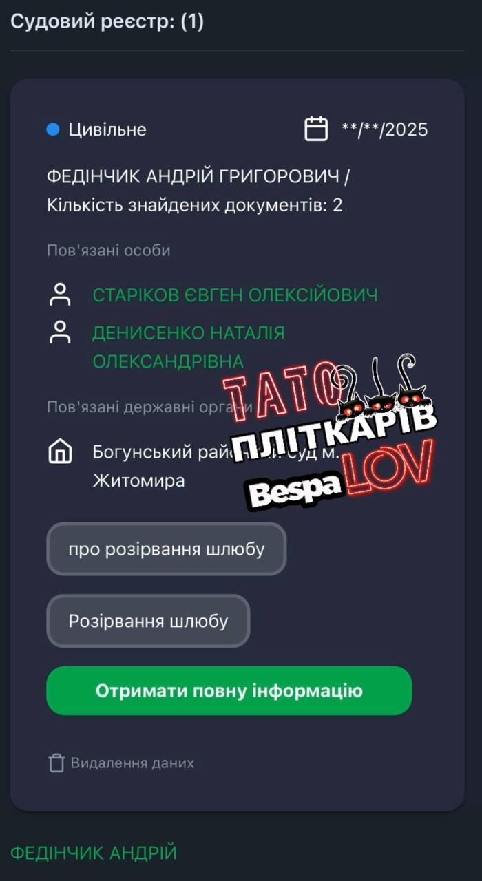 Фото Telegram-канал BespaLOVmedia Фото Telegram-канал BespaLOVmedia