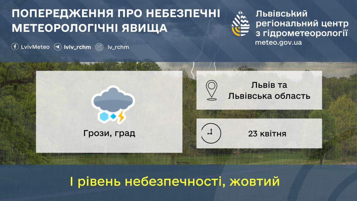 На Львівщині оголосили І рівень небезпеки / фото Львівський гідрометцентр На Львівщині оголосили І рівень небезпеки / фото Львівський гідрометцентр