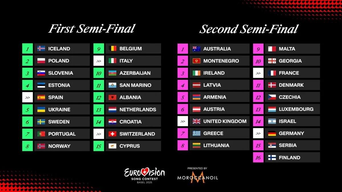 Порядок выступления стран в полуфиналах "Евровидения-2025" / фото eurovision.tv Порядок выступления стран в полуфиналах "Евровидения-2025" / фото eurovision.tv