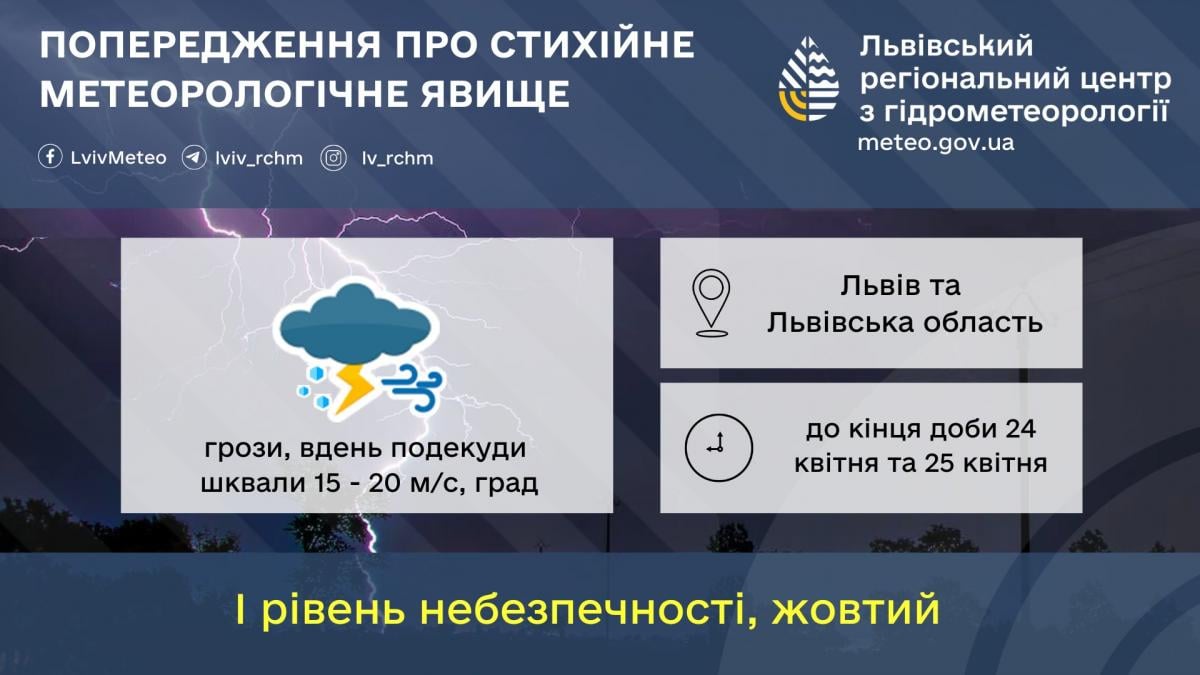 На Львівщині 25 квітня вируватиме негода / фото Львівський гідрометцентр На Львівщині 25 квітня вируватиме негода / фото Львівський гідрометцентр