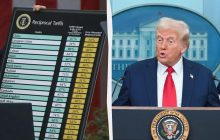 Трамп выдвинул Европе условие на $350 миллиардов, чтобы ослабить введенные пошлины, - Politico