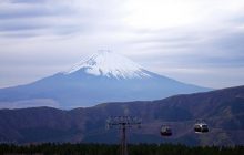 Повернувся за телефоном: китайського туриста двічі за тиждень рятували з гори Фудзі