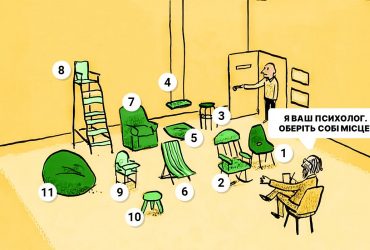 Я - ваш психолог, оберіть собі місце: захопливий тест на особистість