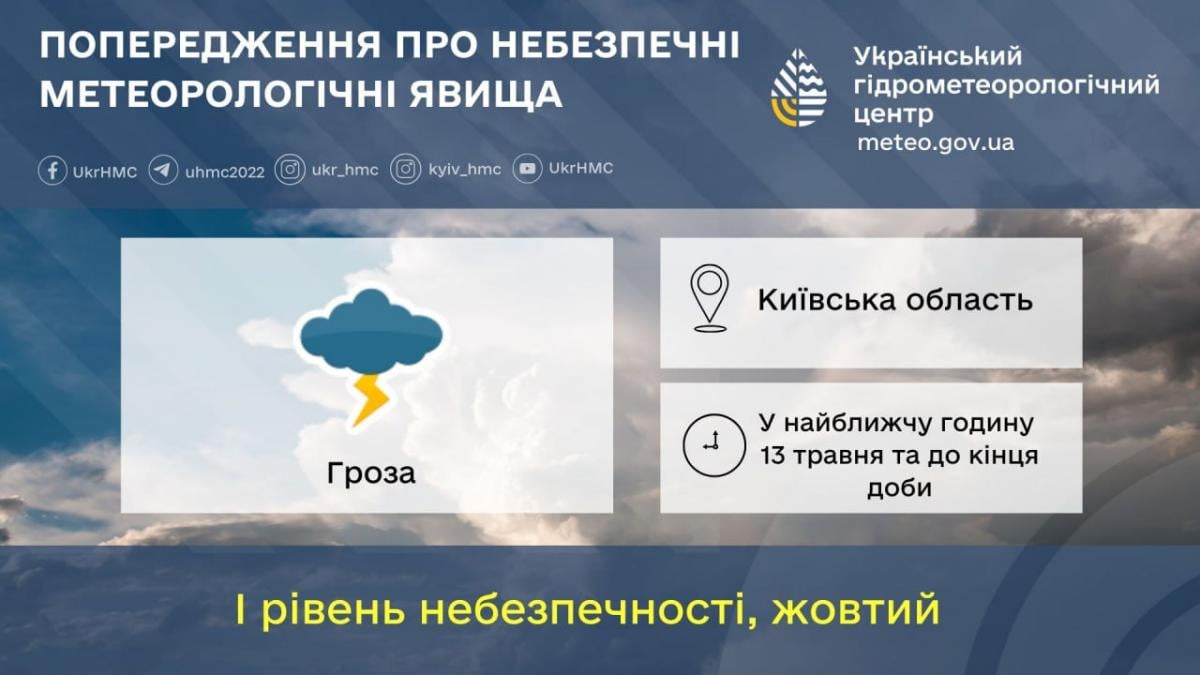 На Киевщине сегодня будут грозы / фото Укргидрометцентр На Киевщине сегодня будут грозы / фото Укргидрометцентр