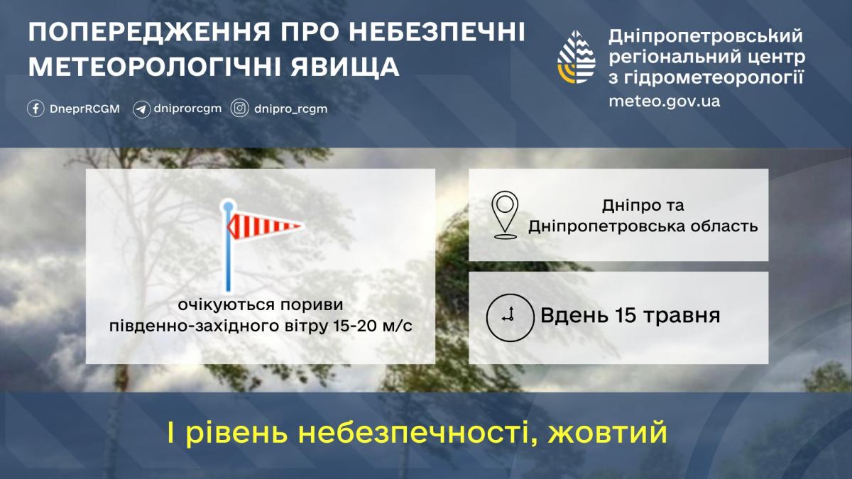 На Днепропетровщине ожидаются сильные порывы ветра / фото Днепропетровский гидрометцентр На Днепропетровщине ожидаются сильные порывы ветра / фото Днепропетровский гидрометцентр