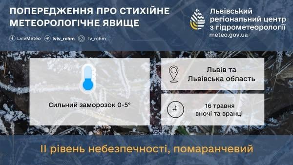 Ночью 16 мая ожидаются заморозки до -5 / фото Львовский гидрометцентр Ночью 16 мая ожидаются заморозки до -5 / фото Львовский гидрометцентр