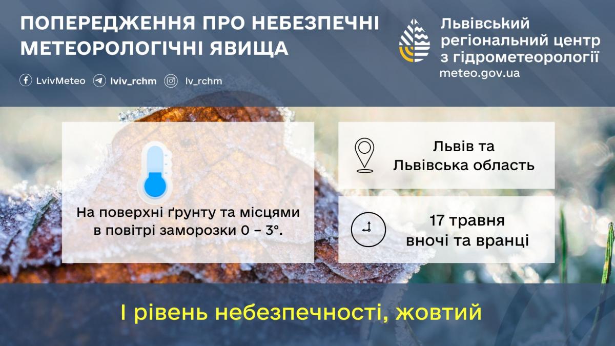 17 мая заморозки будут до -3 / фото Львовский гидрометцентр 17 мая заморозки будут до -3 / фото Львовский гидрометцентр