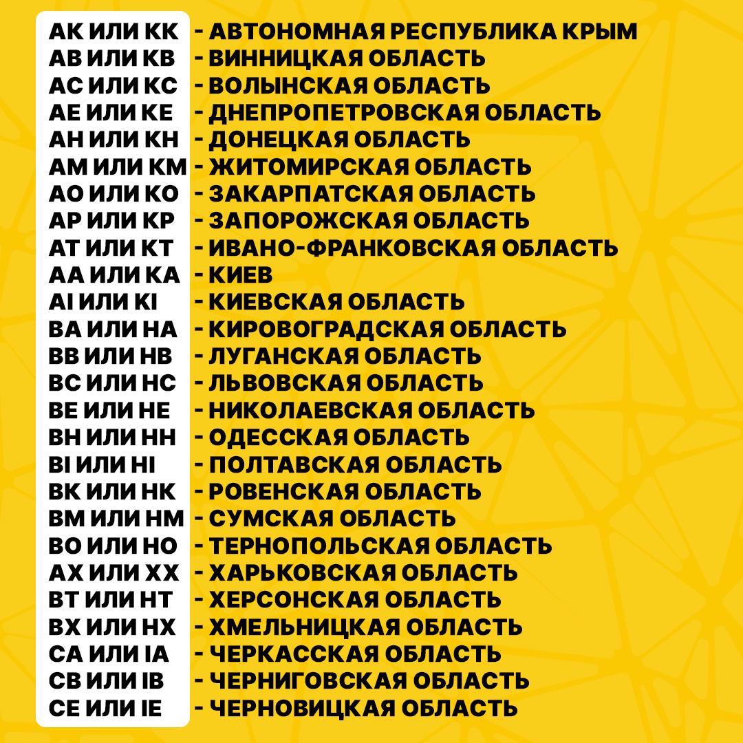 Буквенные сочетания на автомобильных номерах / изображение УНИАН