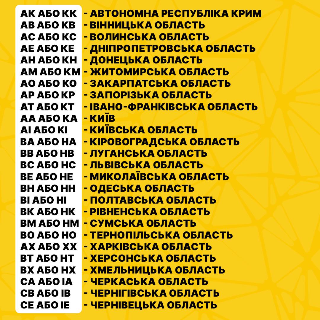 Буквені поєднання на автомобільних номерах / зображення УНІАН Буквені поєднання на автомобільних номерах / зображення УНІАН
