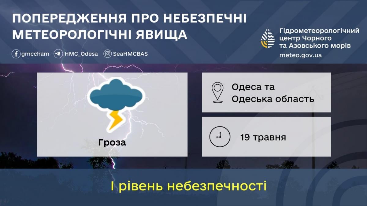 В Одесской области сегодня будут грозы / фото Гидрометеорологический Центр Черного и Азовского морей В Одесской области сегодня будут грозы / фото Гидрометеорологический Центр Черного и Азовского морей