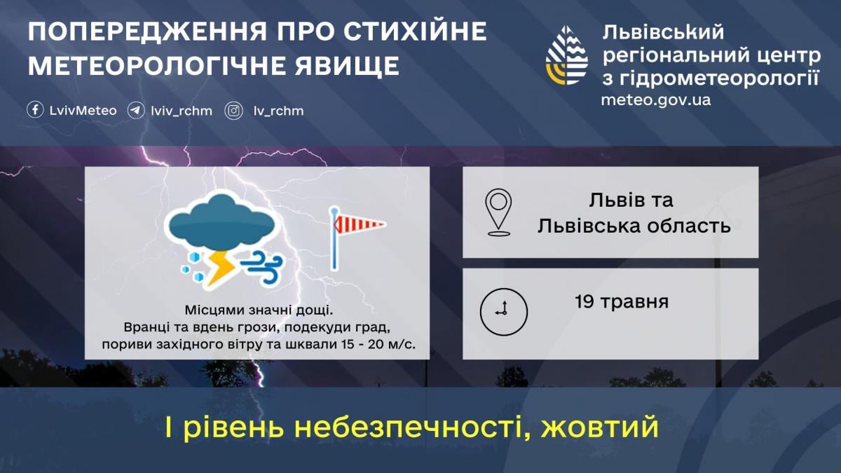 Во Львове 19 мая будет бушевать непогода / фото Львовский гидрометцентр Во Львове 19 мая будет бушевать непогода / фото Львовский гидрометцентр