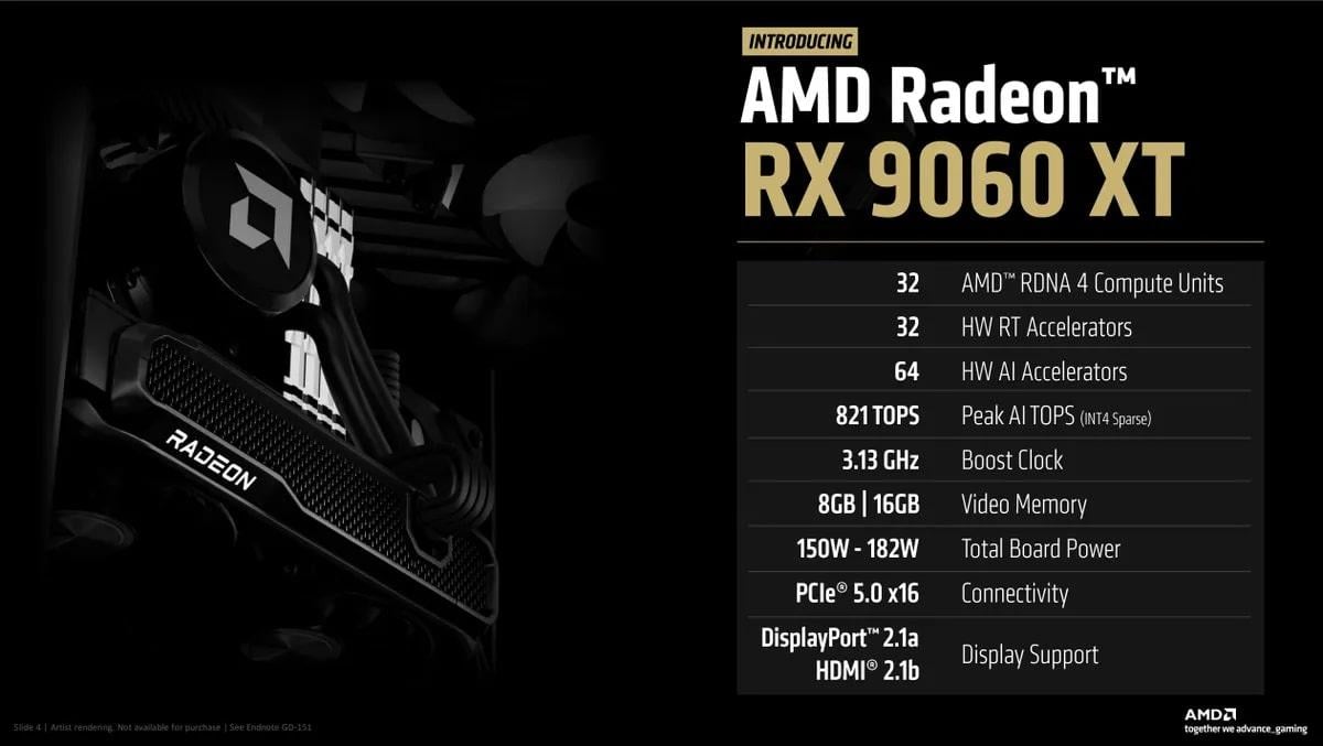 AMD анонсировала видеокарту RX 9060 XT, она идеальна для бюджетного игрового компьютера AMD анонсировала видеокарту RX 9060 XT, она идеальна для бюджетного игрового компьютера