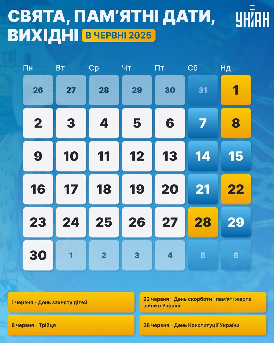 Найважливіші червневі свята в Україні: коли відпочиваємо і що відзначаємо Найважливіші червневі свята в Україні: коли відпочиваємо і що відзначаємо