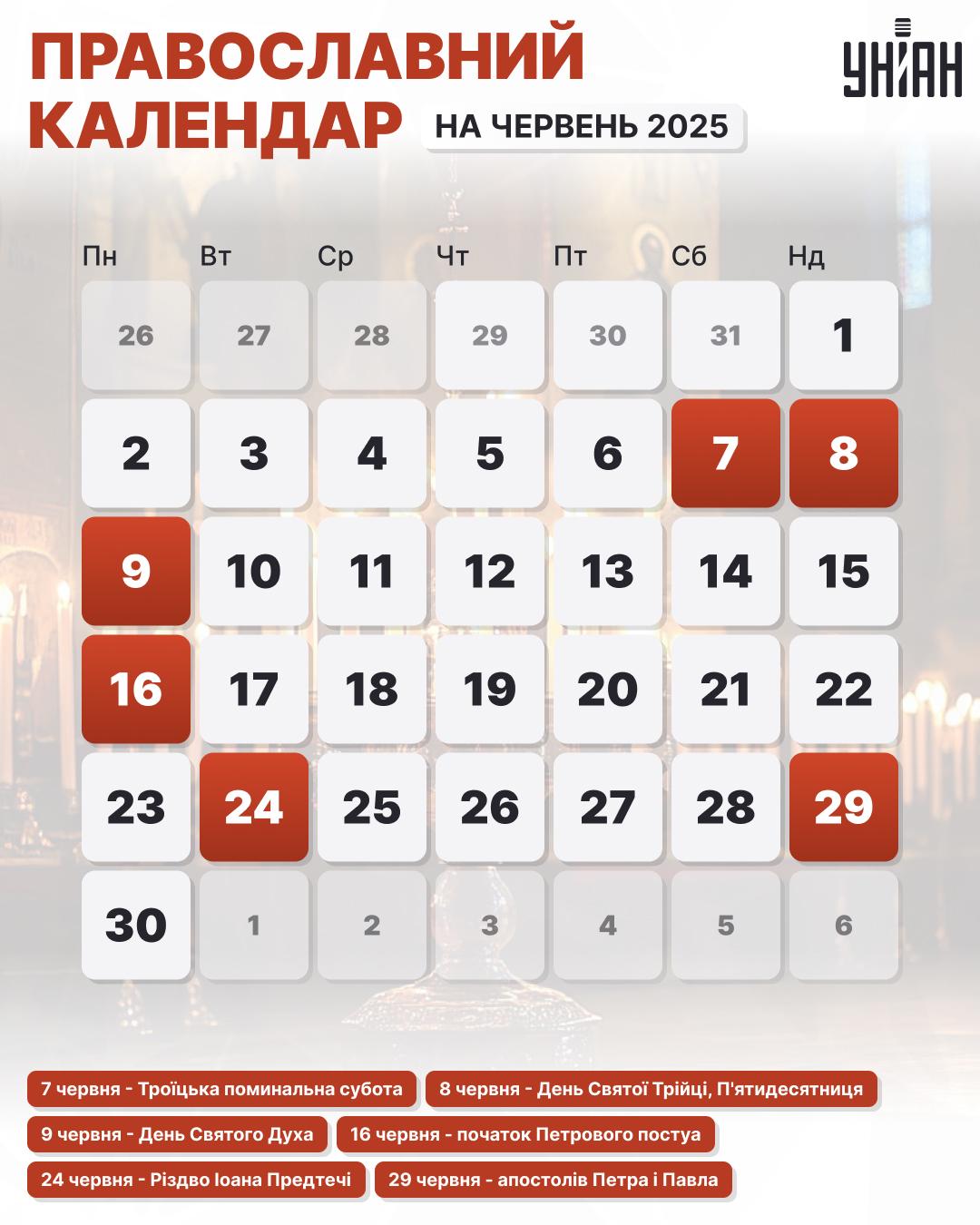 Церковний православний календар у червні 2025 року за новим стилем / інфографіка УНІАН Церковний православний календар у червні 2025 року за новим стилем / інфографіка УНІАН