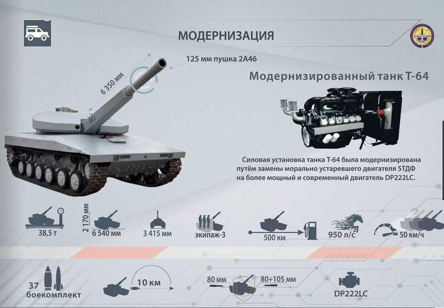 Узбекистан створив футуристичний танк, проте є один нюанс