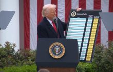 Суд признал незаконными масштабные пошлины Трампа и заблокировал их