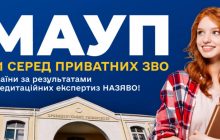 Рейтинг ЗВО України за результатами акредитацій НАЗЯВО:  МАУП — перший серед приватних університетів