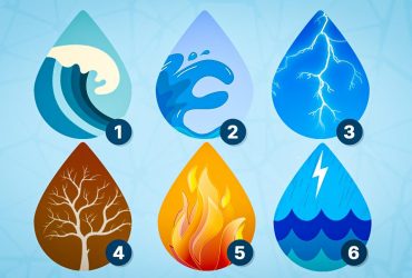 Какая работа идеальна для вас: необычный тест по любимой стихии