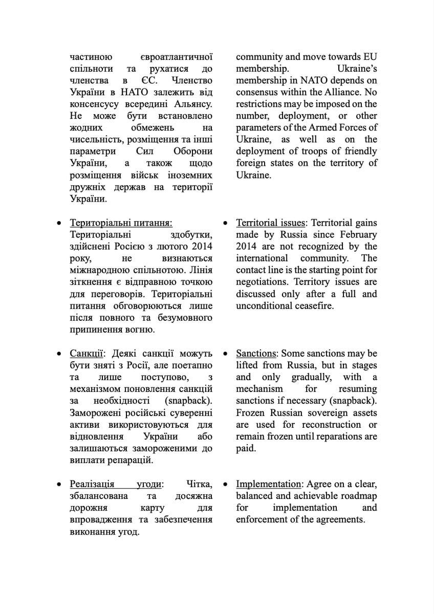 З’явилася повна версія меморандуму, який Україна передала Росії