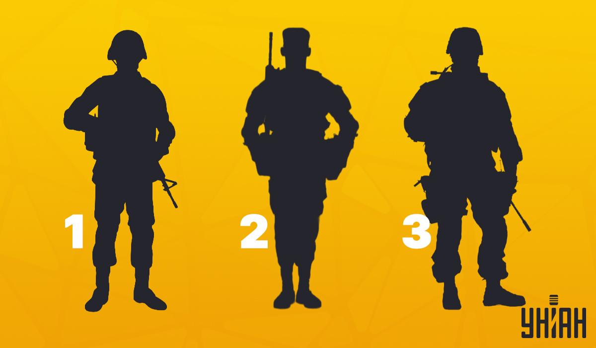 Простой и легкий психологический тест по картинкам / коллаж УНИАН