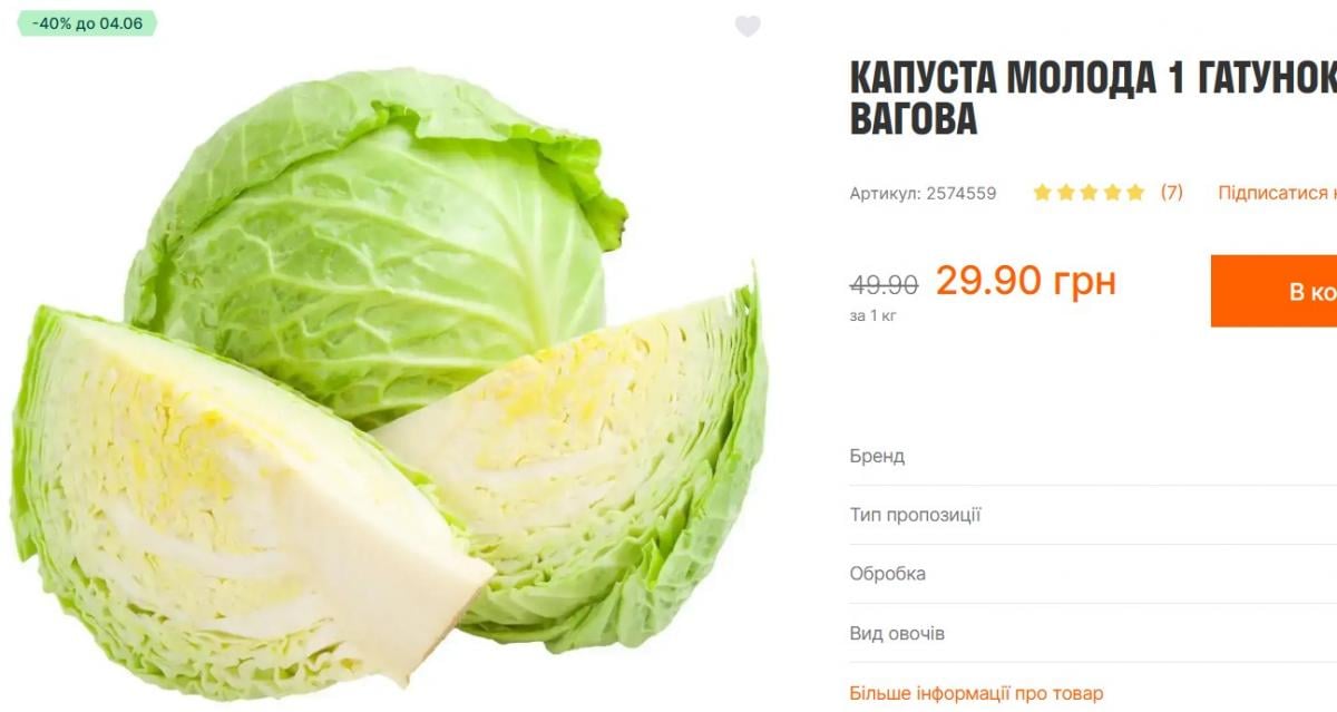 Ціни на капусту нового врожаю обвалилися: стільки вже коштує кілограм в Україні Ціни на капусту нового врожаю обвалилися: стільки вже коштує кілограм в Україні