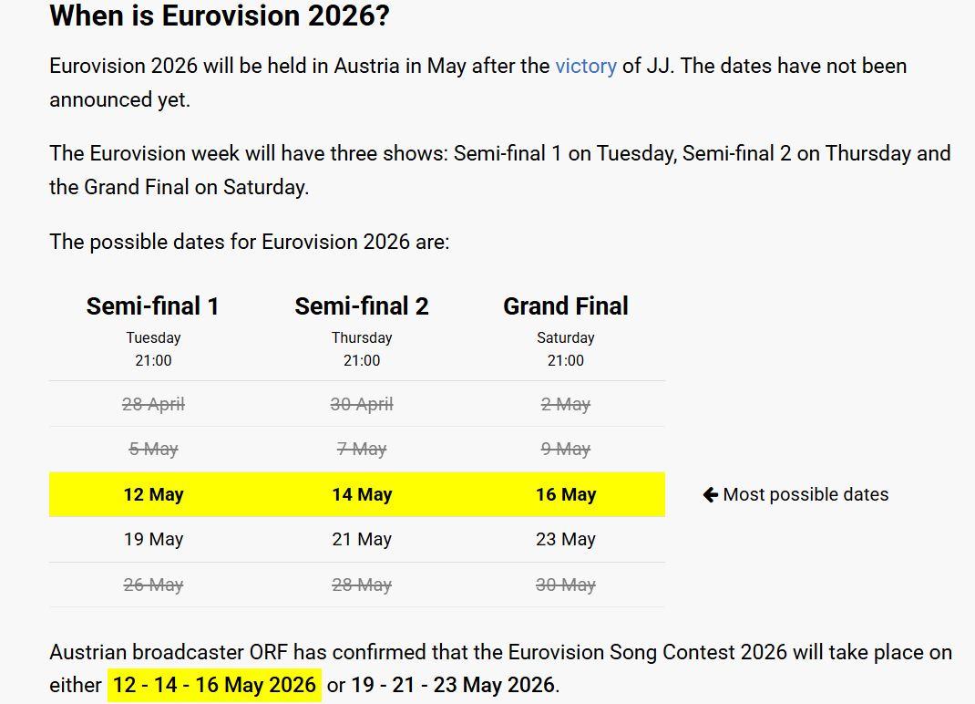 Скріншот Eurovisionworld Скріншот Eurovisionworld