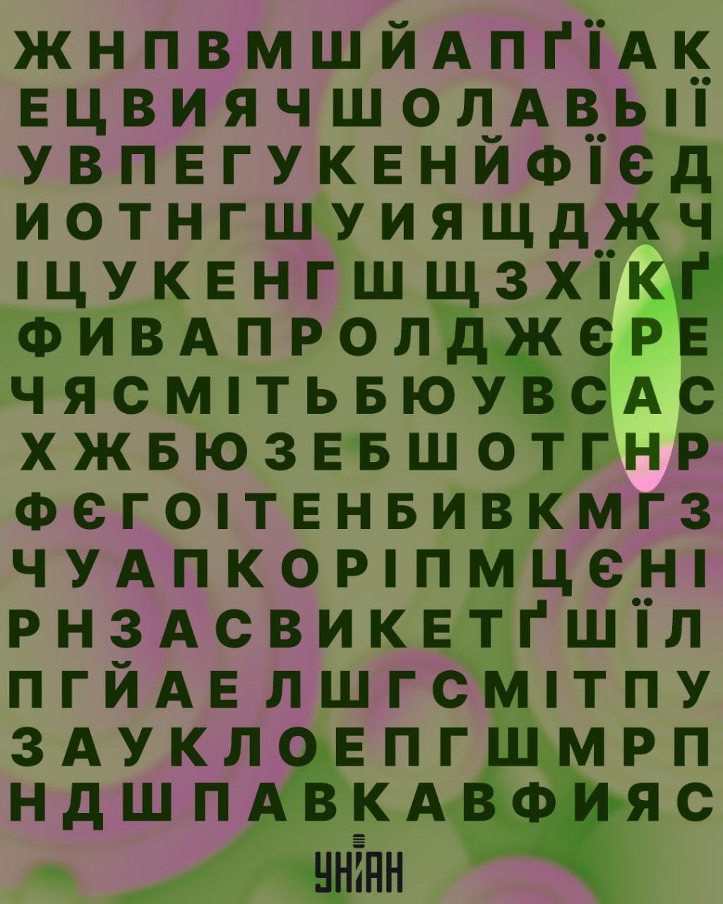 колаж УНІАН колаж УНІАН