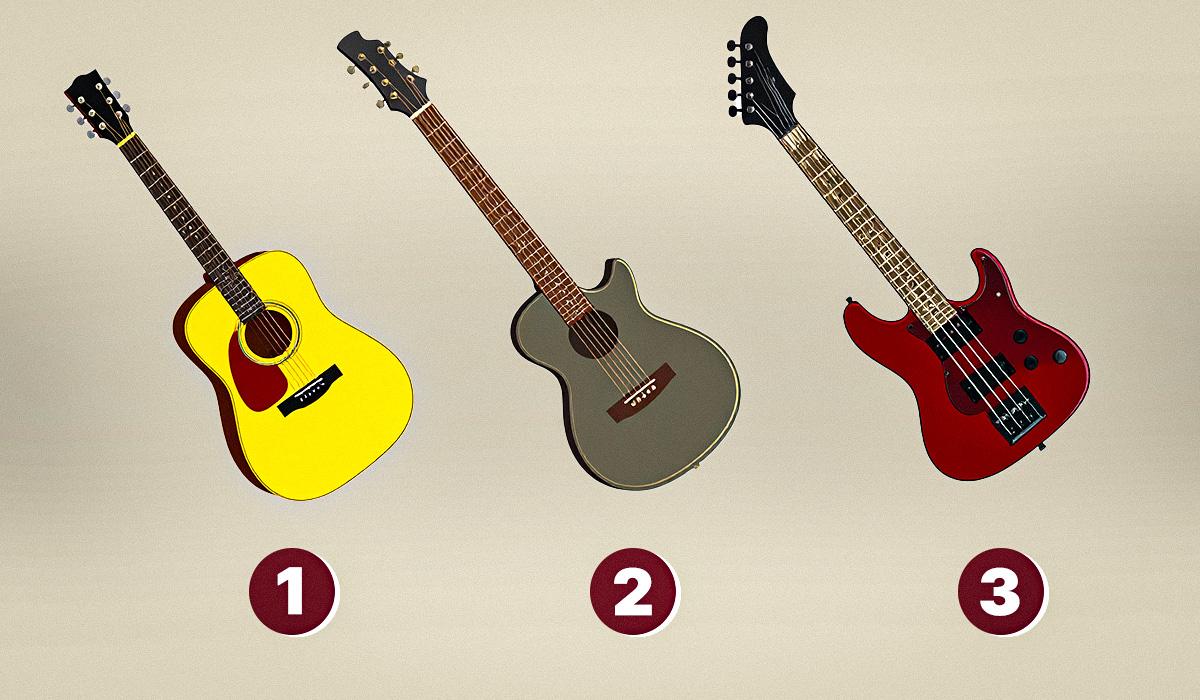 Проходите простой тест на черты характера / коллаж УНИАН Проходите простой тест на черты характера / коллаж УНИАН