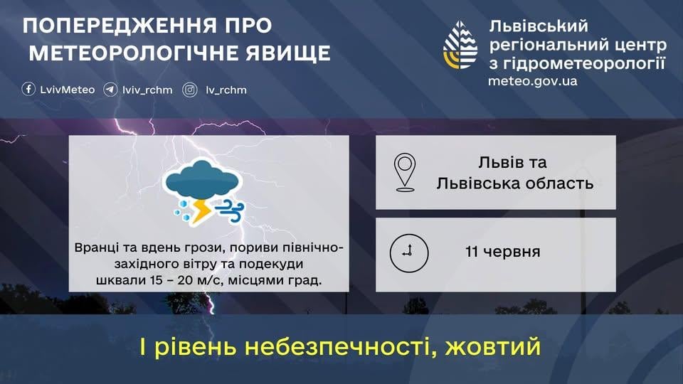 На 11 червня у Львові оголошено І рівень небезпечності / фото Львівський гідрометцентр На 11 червня у Львові оголошено І рівень небезпечності / фото Львівський гідрометцентр