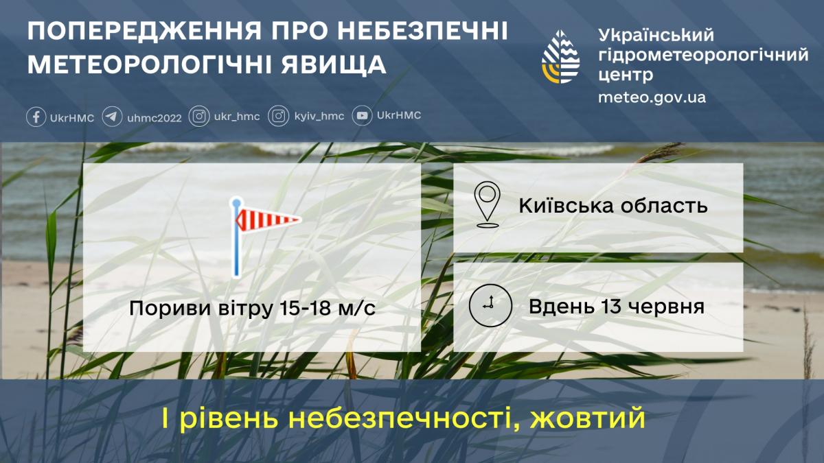13 червня на Київщині вируватиме негода / фото Укргідрометцентр 13 червня на Київщині вируватиме негода / фото Укргідрометцентр