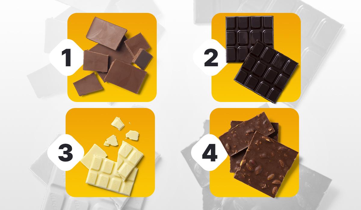 Какой шоколад нравится - тест на черты характера / коллаж УНИАН