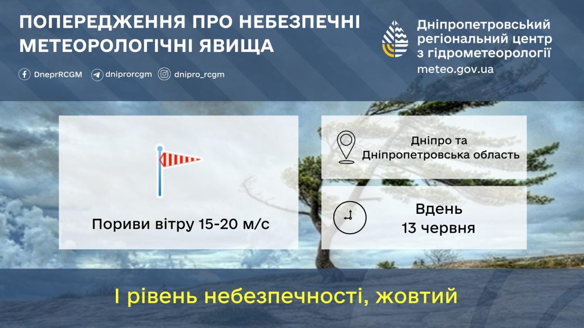 На Днепропетровщине объявлено штормовое предупреждение / фото Днепропетровский гидрометцентр На Днепропетровщине объявлено штормовое предупреждение / фото Днепропетровский гидрометцентр