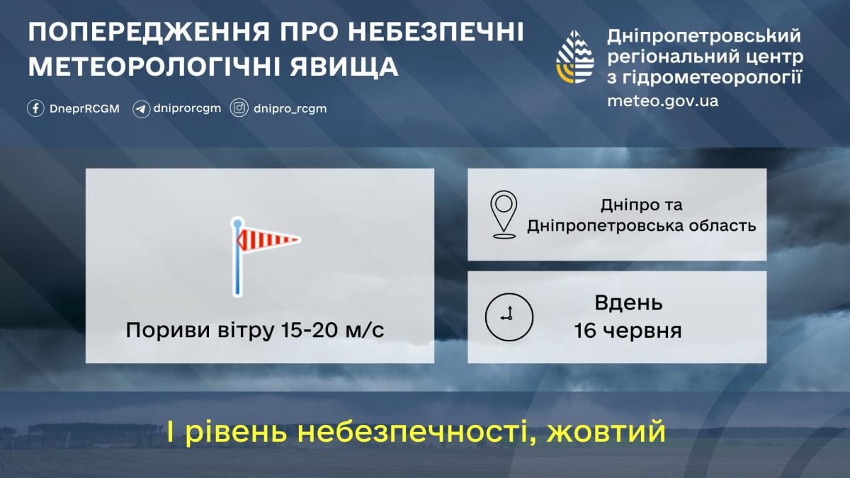 В Днепре объявлено предупреждение из-за непогоды / фото Днепропетровский гидрометцентр В Днепре объявлено предупреждение из-за непогоды / фото Днепропетровский гидрометцентр