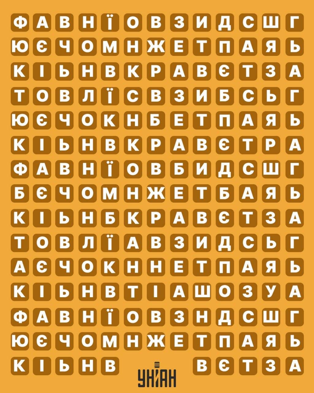 колаж УНІАН колаж УНІАН
