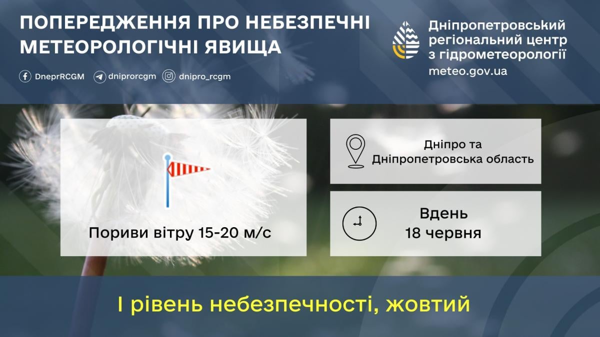 У Дніпрі оголошено штормове попередження / фото Дніпропетровський гідрометцентр У Дніпрі оголошено штормове попередження / фото Дніпропетровський гідрометцентр