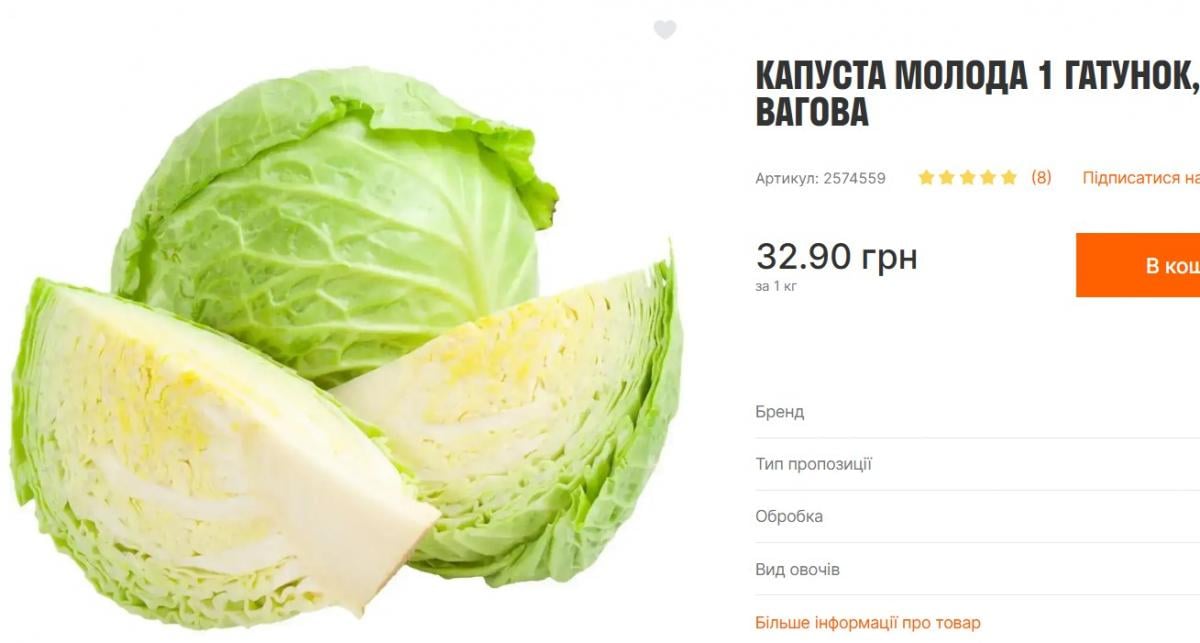 В Україні різко подорожчала капуста нового врожаю: скільки зараз коштує кілограм В Україні різко подорожчала капуста нового врожаю: скільки зараз коштує кілограм